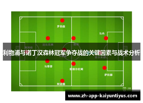 利物浦与诺丁汉森林冠军争夺战的关键因素与战术分析