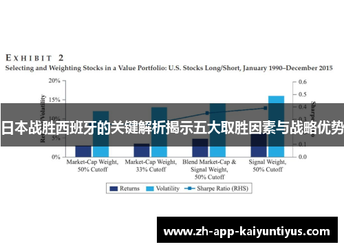 日本战胜西班牙的关键解析揭示五大取胜因素与战略优势