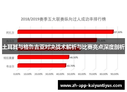 土耳其与格鲁吉亚对决战术解析与比赛亮点深度剖析