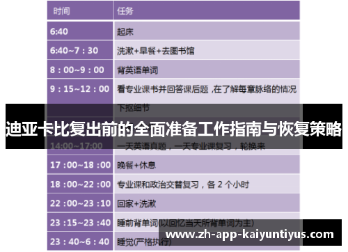迪亚卡比复出前的全面准备工作指南与恢复策略 迪亚卡比复出前的全面准备工作指南与恢复策略