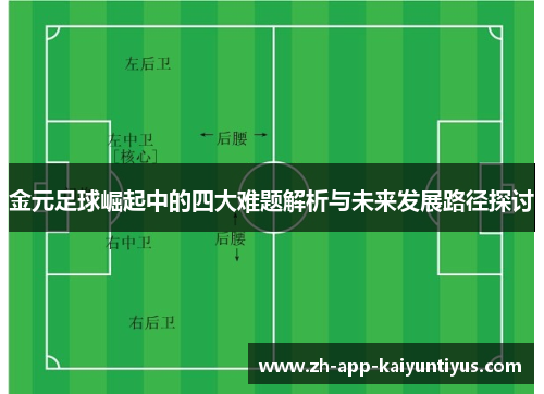 金元足球崛起中的四大难题解析与未来发展路径探讨 金元足球崛起中的四大难题解析与未来发展路径探讨