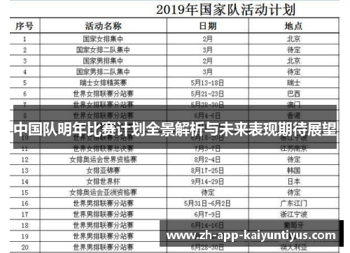 中国队明年比赛计划全景解析与未来表现期待展望 中国队明年比赛计划全景解析与未来表现期待展望