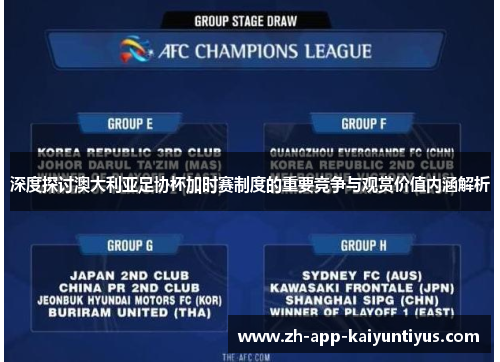 深度探讨澳大利亚足协杯加时赛制度的重要竞争与观赏价值内涵解析