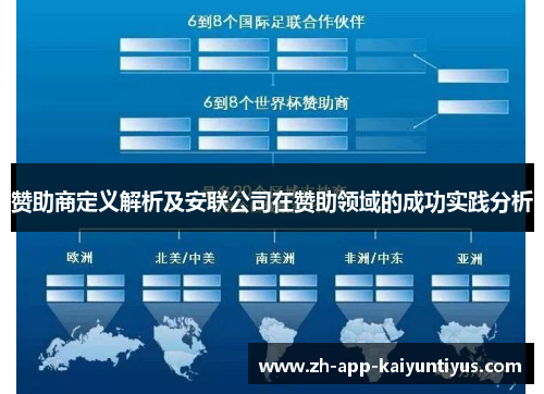 赞助商定义解析及安联公司在赞助领域的成功实践分析 赞助商定义解析及安联公司在赞助领域的成功实践分析