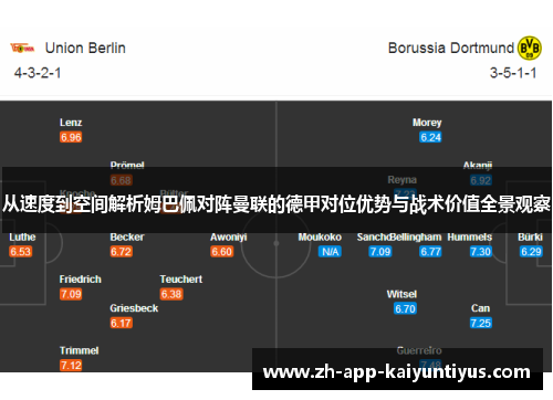 从速度到空间解析姆巴佩对阵曼联的德甲对位优势与战术价值全景观察 从速度到空间解析姆巴佩对阵曼联的德甲对位优势与战术价值全景观察