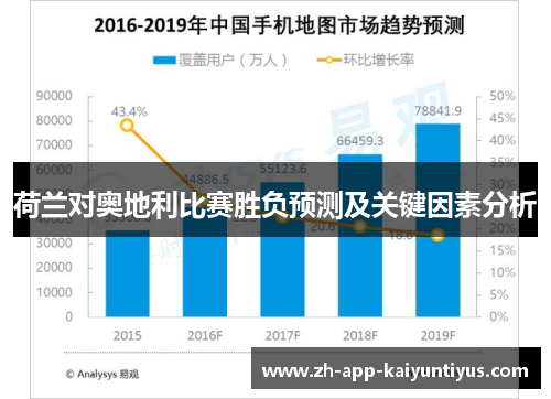 荷兰对奥地利比赛胜负预测及关键因素分析