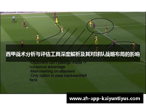 西甲战术分析与评估工具深度解析及其对球队战略布局的影响