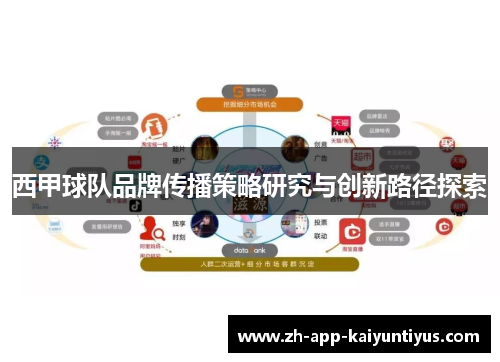 西甲球队品牌传播策略研究与创新路径探索