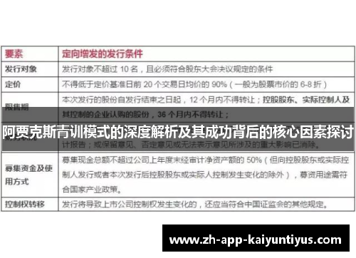阿贾克斯青训模式的深度解析及其成功背后的核心因素探讨 阿贾克斯青训模式的深度解析及其成功背后的核心因素探讨